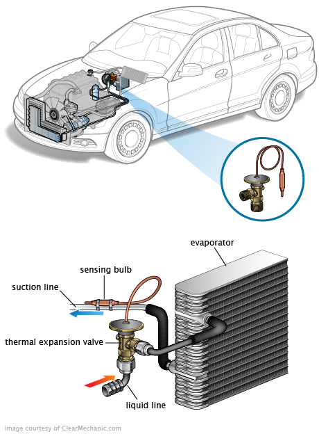 See B1771 repair manual